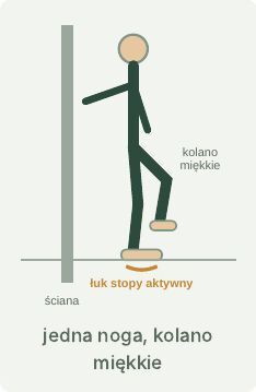 Stanie na jednej nodze